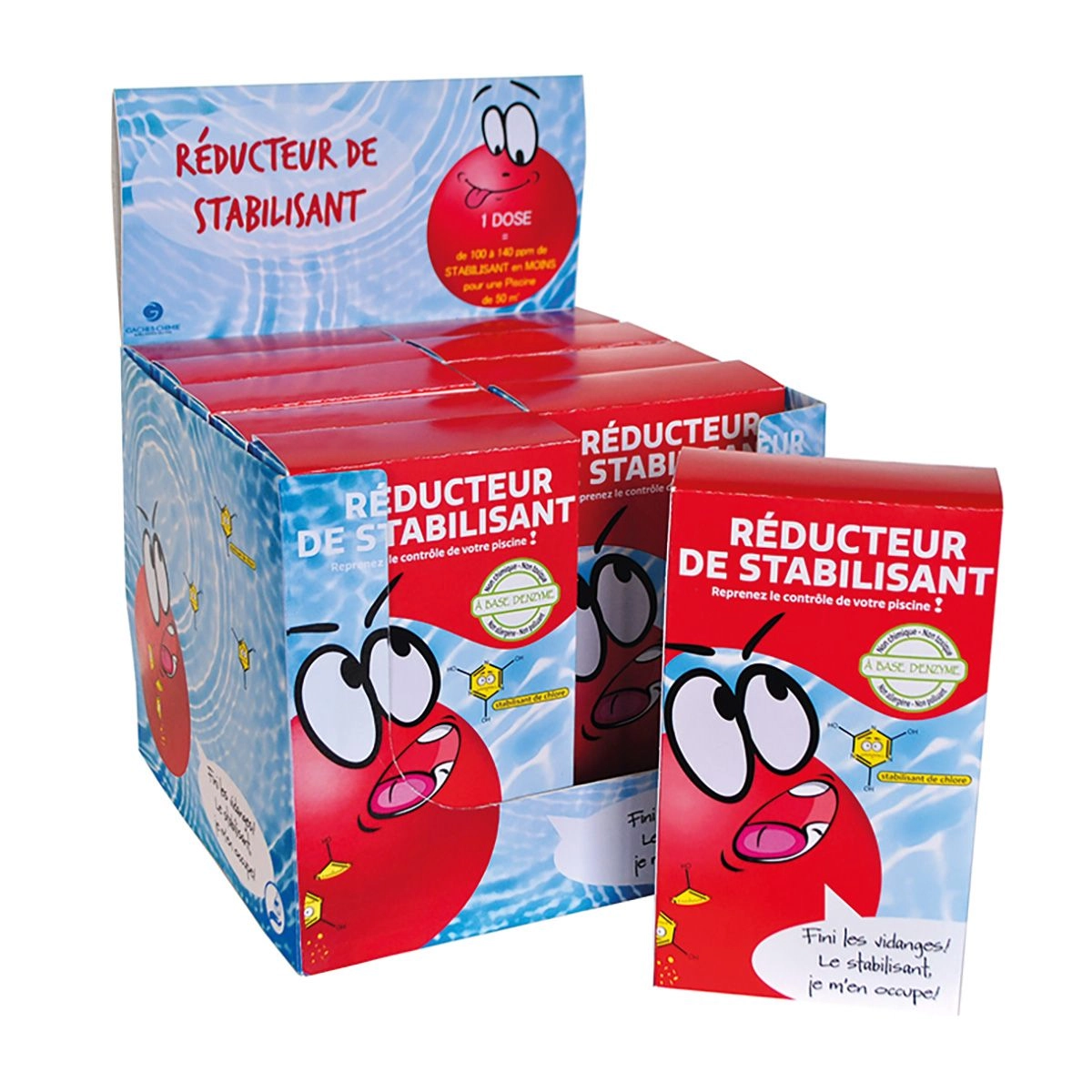 Reducteur De Stabilisant 3 Reducteur De Stabilisant